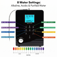 Ion 8 - Water Ionizer System