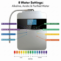 Ion 8 - Water Ionizer System